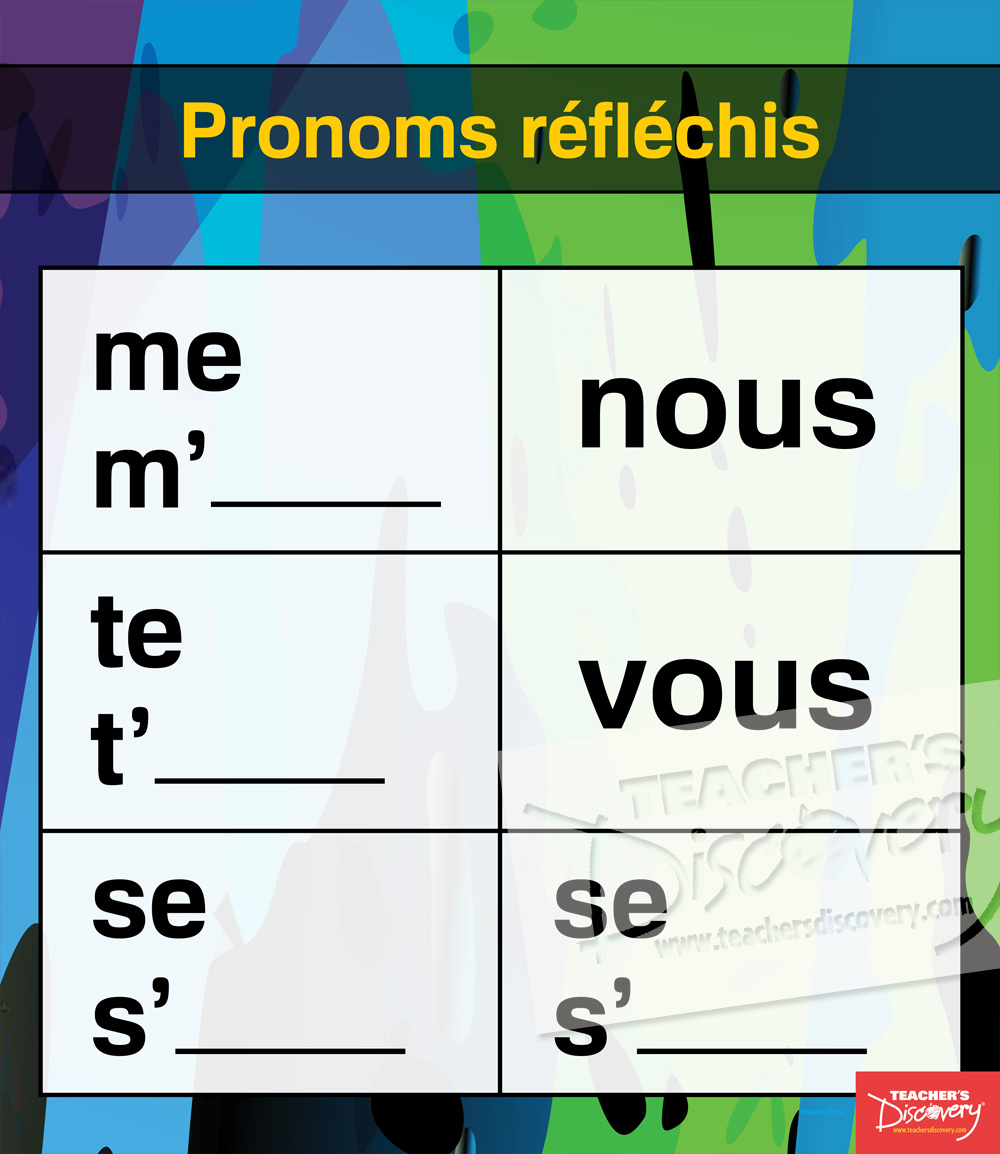 french-pronouns-and-adjectives-charts-set-of-9-french-teacher-s-discovery